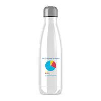 The Customer is Always Water Bottle