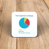 The Customer is Always Coaster – One, Square