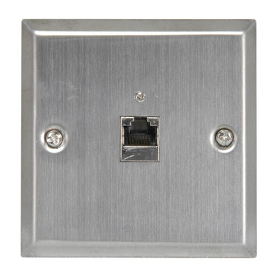 CAT5e RJ-45 Wall Connector Plate