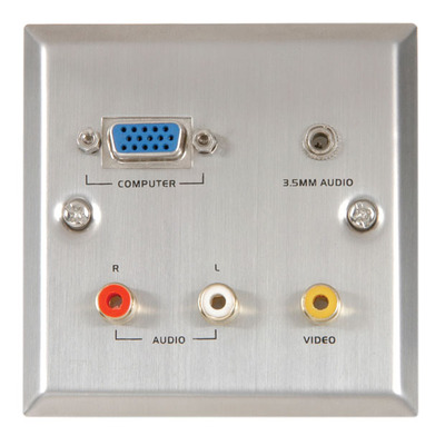 Audio & Video Wall plate