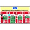 Image of ASEC EN3 Fire Extinguisher Colour Chart 350mm x 200mm - 350mm x 200mm