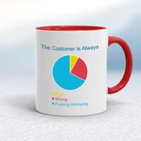 The Customer is Always Mug – White/Red, 10oz
