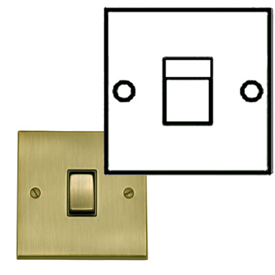 M Marcus Electrical Victorian Raised Plate 1 Gang Telephone & Data Sockets, Antique Brass Finish, Black Inset Trims - R91.966/967 ANTIQUE BRASS - MASTER LINE