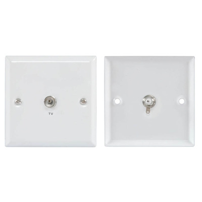 Wall Plate for TV Coaxial Socket