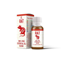 Rat - Chinese Zodiac - Essential Oil Blend