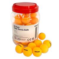 Balls deals