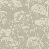 Cow Parsley Wallpaper Sage Green Grandeco 204903