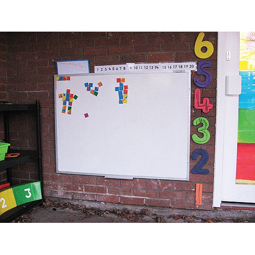 Outdoor Whiteboards