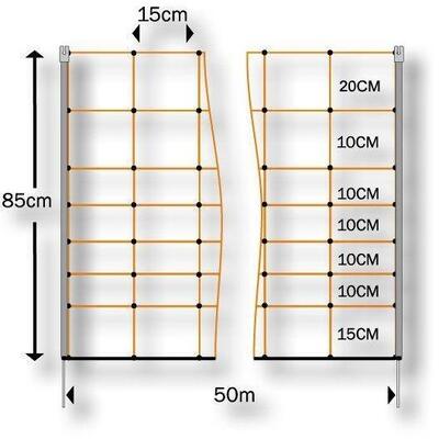 Flexinet Moulded Sheep Electric Netting - 50m x 90cm