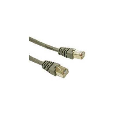 C2G 15m Cat5e Patch Cable