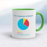 The Customer is Always Mug – White/Green, 10oz
