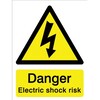 Image of Danger Electric Shock Risk Sign
