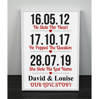 Our Love Story - Wedding Anniversary Print