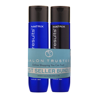 Total Results Brass Off Aftercare Duo Pack