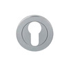 Eurospec Euro Profile Escutcheon, Satin Stainless Steel - ESE1005 SATIN STAINLESS STEEL - TO SUIT SW4123X/SSS ONLY
