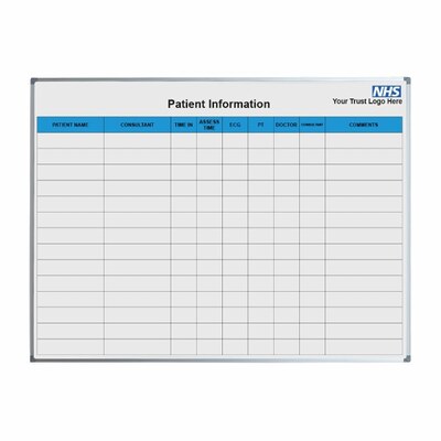 NHS Patient Information Printed Whiteboard 120 x 90cm