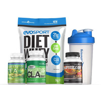 Image of Weight Loss Bundle for Men - Black Cherry