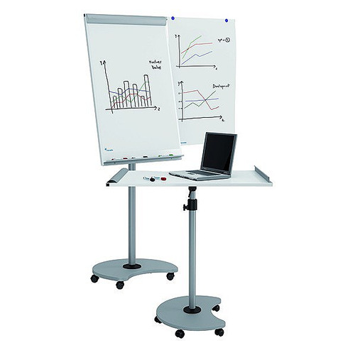 Rocada Convertible Mobile Flipchart Easel