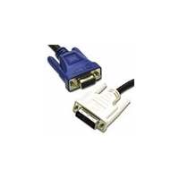 Image of C2G 5m DVI-A M / HD15 M Cable