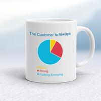The Customer is Always Mug – White, 10oz