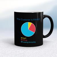 The Customer is Always Mug – Black/White, 10oz