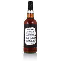 Image of Dominican Rum 2013 10 Year Old Thompson Bros