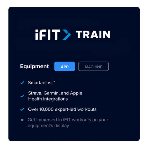 iFIT 12 Month Train Subscription