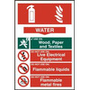 Image of ASEC Fire Extinguisher 200mm x 300mm PVC Self Adhesive Sign - Foam