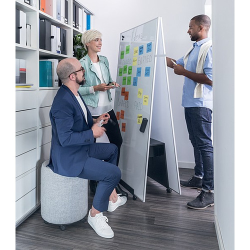 Meet Up Agile Board System