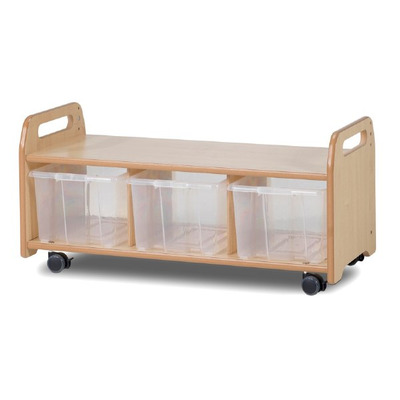 Mobile Low Level Unit