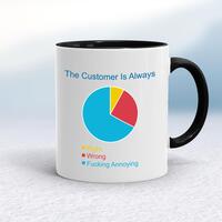 The Customer is Always Mug – White/Black, 10oz