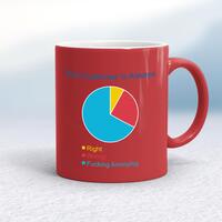 The Customer is Always Mug – Red/White, 10oz