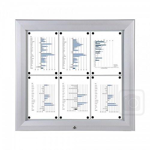 IP56 Outdoor Lockable Whiteboard