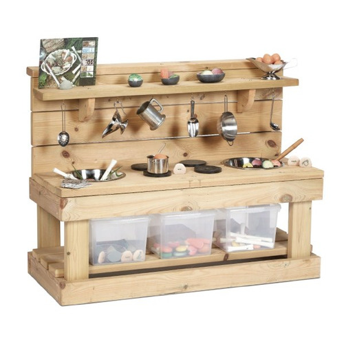 Outdoor Resource Kits