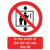Image of In The Event of Fire Sign