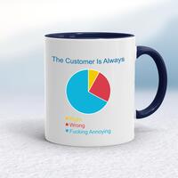 The Customer is Always Mug – White/Navy Blue, 10oz