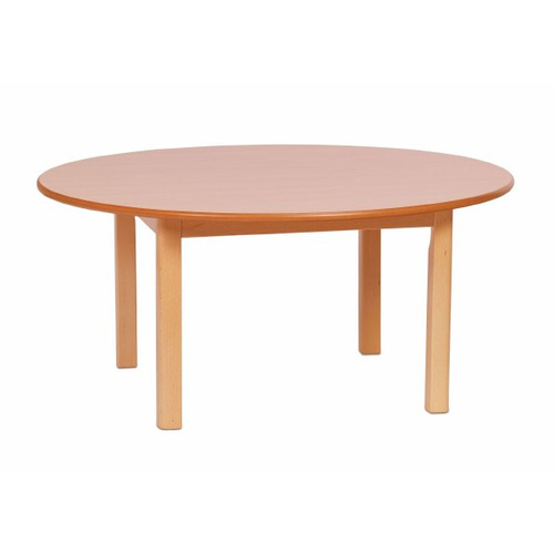 Circular Tables